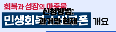 신청방법: 과거와 현재