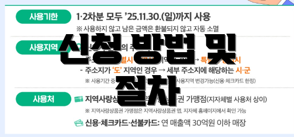 신청 방법 및 절차