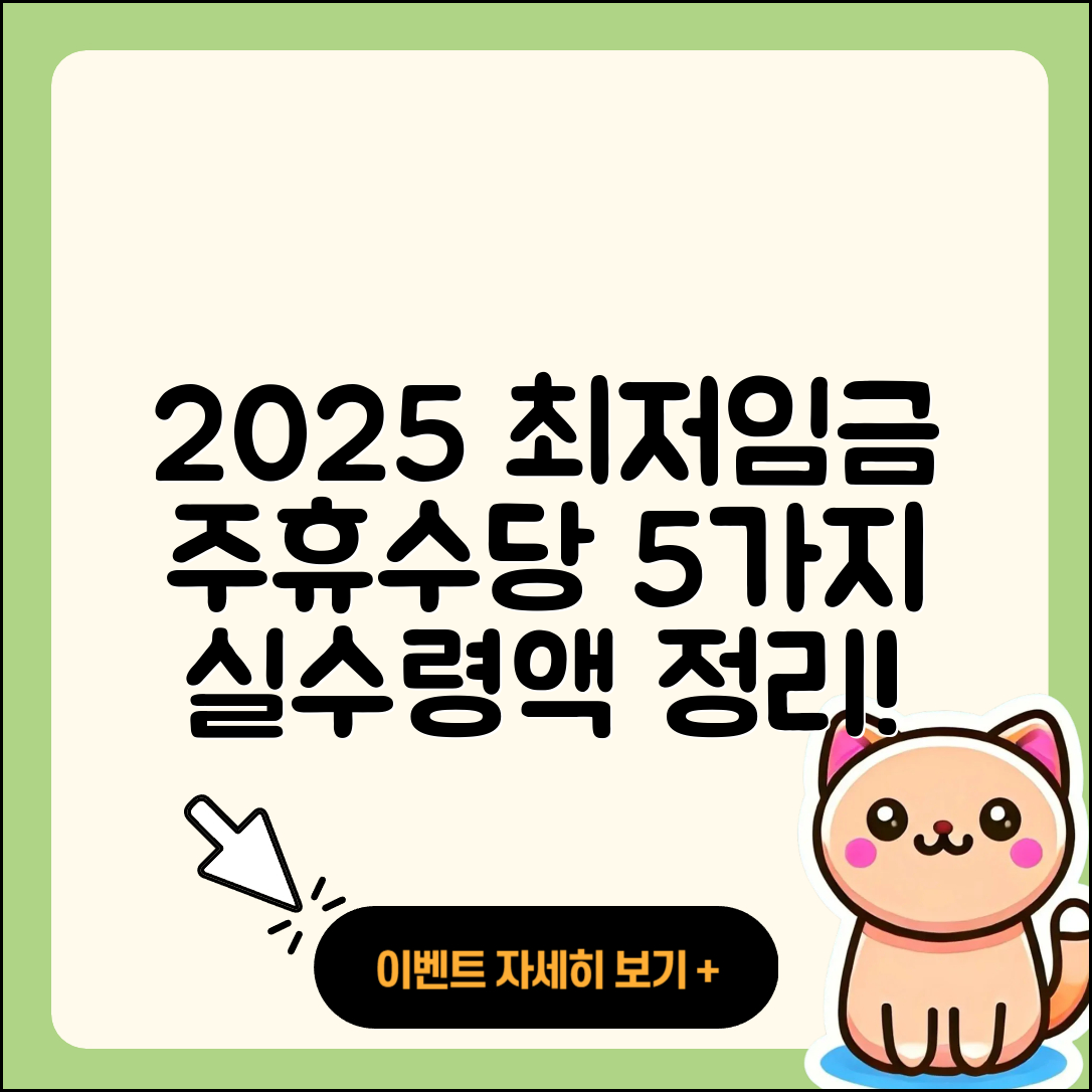 최저임금과 주휴수당 2025년 실수령액 5가지 정리