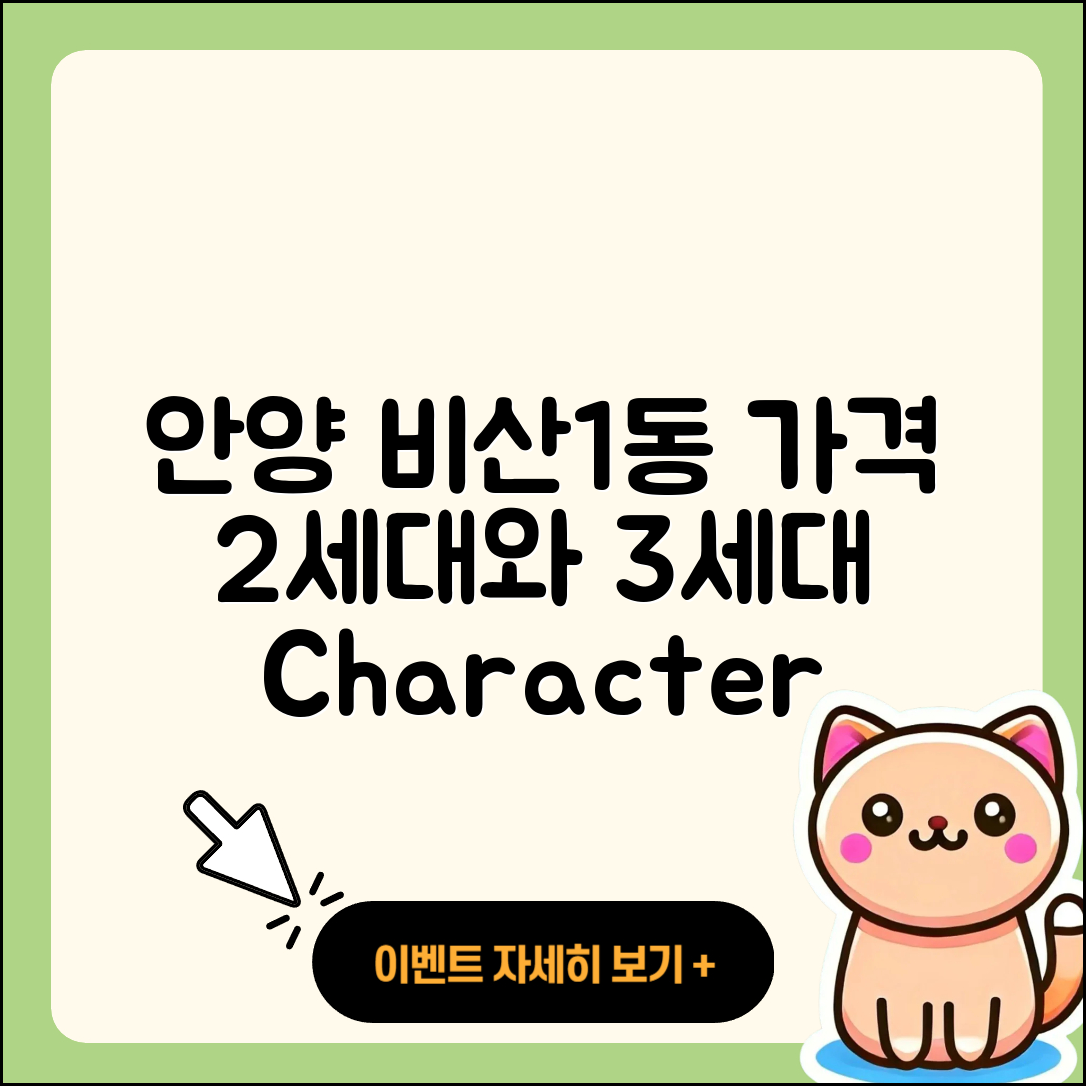 안양시 동안구 비산1동 라부부 가격 | 2세대 | 키링 | 자아 | 옷 | 인형 | 캐릭터 | 3세대 | 하이라이트 | 2025